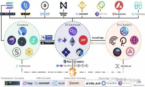 牧牛币虚拟币邀人：如何在数字货币市场中实现财富增值