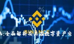 虚拟货币币池：全面解析及其在数字资产交易中