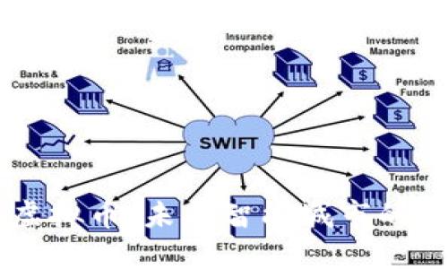 : IOTX虚拟币：未来智能城市的核心资产