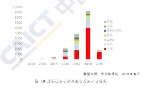 虚拟币挖矿全攻略：从基础知识到实用技巧