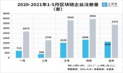 EP虚拟币买卖全攻略：投资新手指南与市场分析