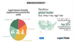    ＂Mooney虚拟币：未来数字货币的投资机会与市