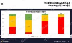 深入了解Terra虚拟币：投资、技术、市场前景与风