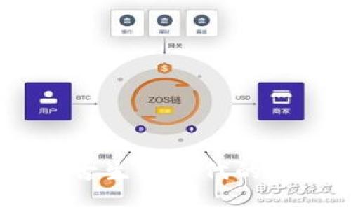 侏罗纪虚拟币：探索古生物时代的数字资产投资新机遇