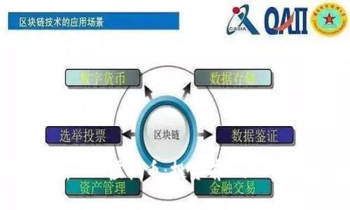 全方位解析WAI虚拟币：投资前必知的趋势与风险