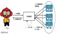 什么是TOG虚拟币？详解其价值、应用及未来展望