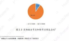 梦到虚拟币的深层含义与解读：你是否也在关注
