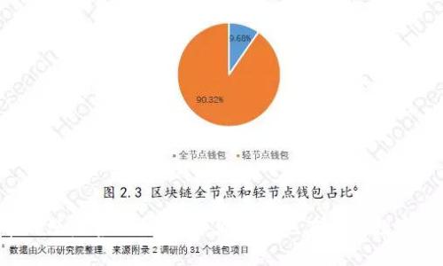 梦到虚拟币的深层含义与解读：你是否也在关注数字货币的未来？