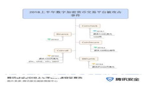 如何选择最佳虚拟币理财钱包APP：功能、特点与安全性全面解析