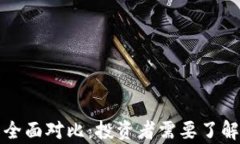比特币与虚拟货币全面对比：投资者需要了解的