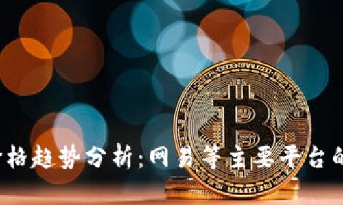 2023年虚拟币价格趋势分析：网易等主要平台的影响及未来展望