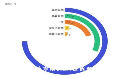 2023年虚拟币市场大跌：原因分析与未来展望