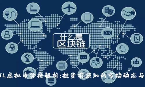 : MTL虚拟币价格解析：投资前须知的市场动态与趋势