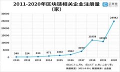 炒币虚拟币是否犯法？法律风险解析与投资指南