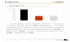如何安全高效撤离虚拟币：全面指南与实用策略