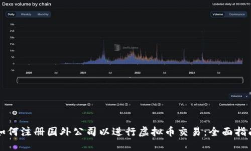 如何注册国外公司以进行虚拟币交易：全面指南