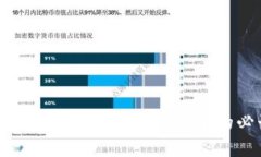 全面解读MECT虚拟币：投资前的必读指南