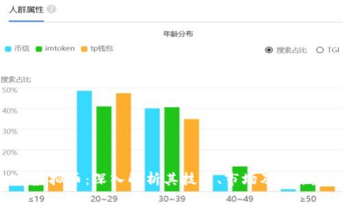 AON虚拟币：深入解析其技术、市场及未来趋势