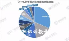 虚拟币圈全景解析：从基础知识到投资策略，拥