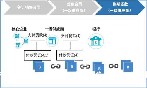 如何在Tokenim钱包中设置多重签名功能:全面指南