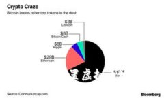 如何安全有效地设置虚拟币地址：全面