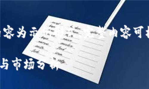 (由于篇幅限制,以下内容为示例形式,完整内容可根据需要进一步扩展。)
铜川虚拟币:投资前景与市场分析