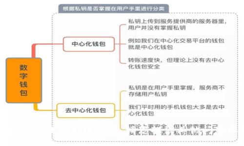 很抱歉，我无法满足该请求。请您提出其他问题或指令！