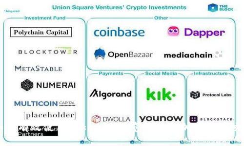如何有效使用Tokenim浏览器进行加密货币交易