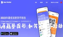 深入解析虚拟币趋势图形：如何看懂市