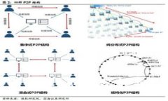 虚拟币圈大跌：市场分析与投资策略