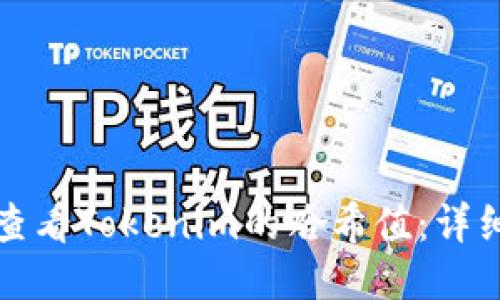 如何查看Tokenim的哈希值:详细指南