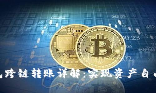 Tokenim钱包跨链转账详解:实现资产自由流动的利器