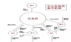 老人虚拟币骗局：揭秘如何识别与避免