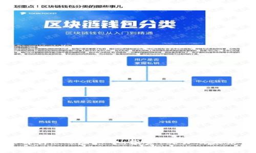 全面解析KKB虚拟币:投资、交易及未来前景