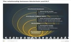 人民币虚拟货币领域的竞争格局与未来