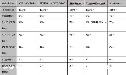 全面解析虚拟币的虚拟盘:风险、优势及投资策略