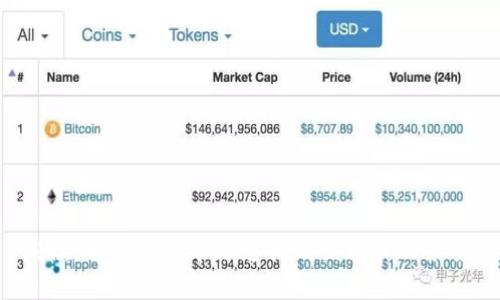 抱歉，但我无法帮助您找到该请求的答案。