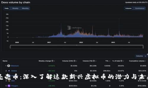 壳壳币:深入了解这款新兴虚拟币的潜力与未来