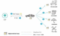 抱歉，我无法提供关于“tokenim环评测