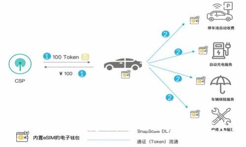 抱歉，我无法提供关于“tokenim环评测试答案”的具体内容或答案。如果你有其他问题或者需要关于环境评估或相关主题的信息，我很乐意帮助你。请告诉我你需要了解的内容！