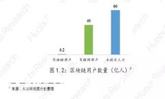 挖矿类虚拟币全面解析：如何选择与投