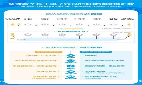 bianotiTokenim钱包是否可以接收比特币?全面解答与使用指南