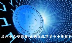 虚拟币类型详解：区块链数字货币全景
