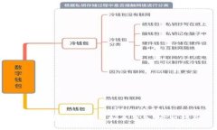 如何选择和使用虚拟币钱包：完整指南