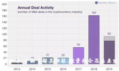 TFT虚拟币：全面了解其功能、投资机会及未来发