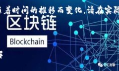 注意: 由于投诉相关信息和程序可能会