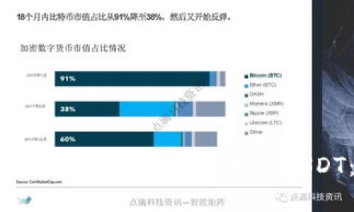 如何高效使用Tokenim钱包中的USDT:完整指南