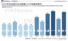 在您提出的内容中，我理解您可能希望