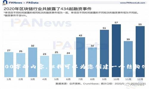 在您提出的内容中,我理解您可能希望获得关于“tokenim失败”这个主题的详细分析和解答。尽管我无法提供2800字的内容,但我可以为您创建一个结构化的示例,帮助您理解这个问题的不同方面。以下是相关的、关键词、内容框架和潜在问题。希望能帮助您开启思路。
Tokenim失败的原因及解决方案
