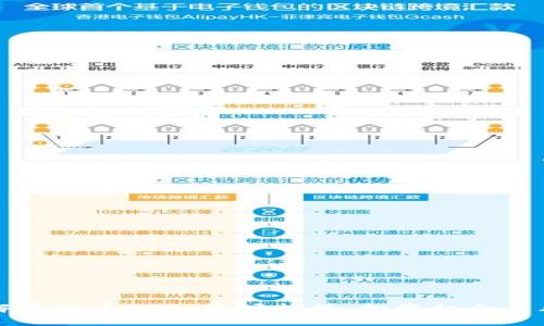 深入了解虚拟币BOB:市场趋势、投资机会与风险分析